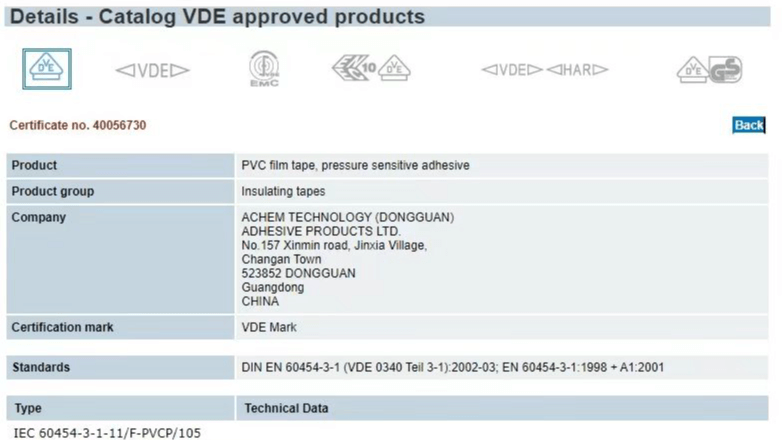 ACHEM insulating tape series products have passed VDE certification